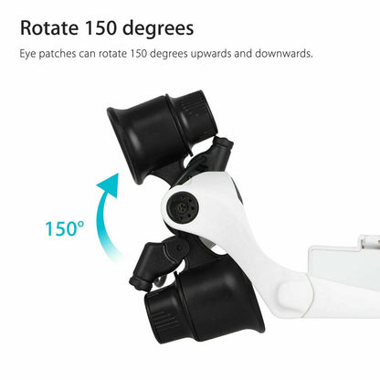 Headband Magnifier with 4 Interchangeable Lenses and LED Light, 10x-25x Magnification