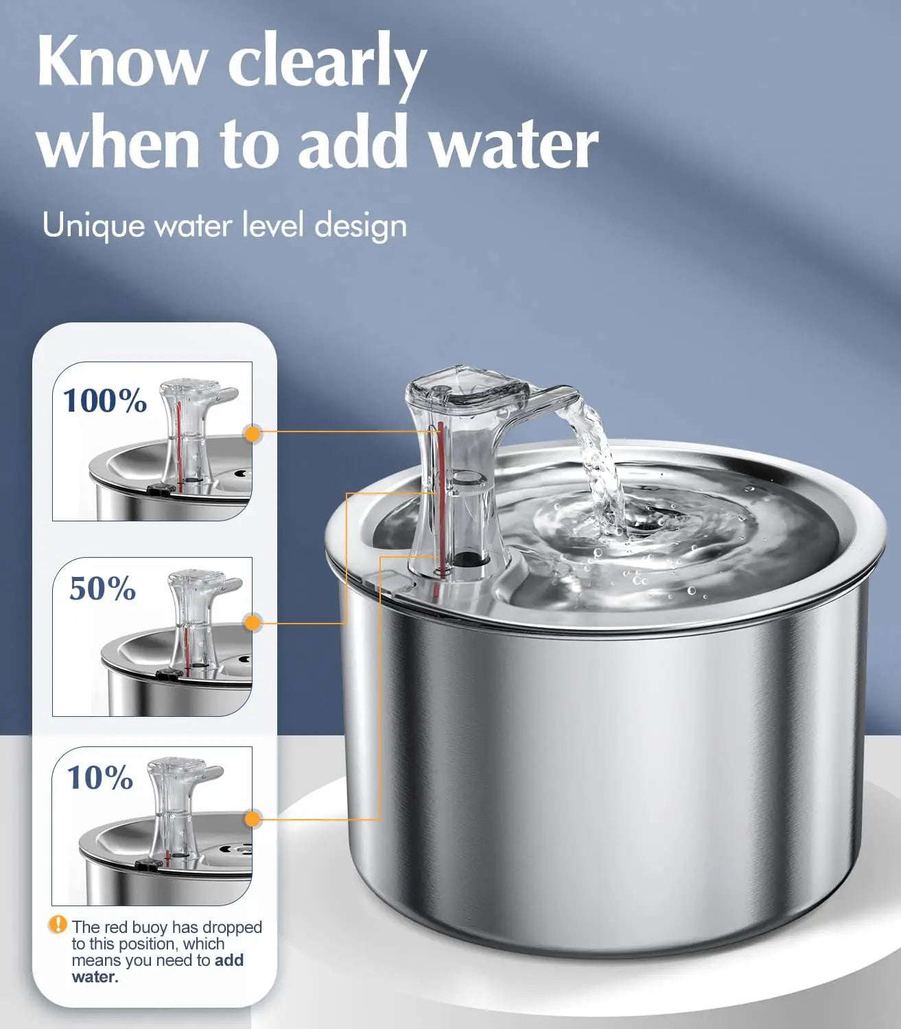 Motion Activated Pet Water Fountain with Four Layer Filter and Stainless Steel Basin