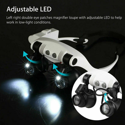 Headband Magnifier with 4 Interchangeable Lenses and LED Light, 10x-25x Magnification