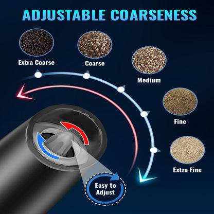 One-Hand Electric Spice Grinder with Gravity Sensor and LED Light