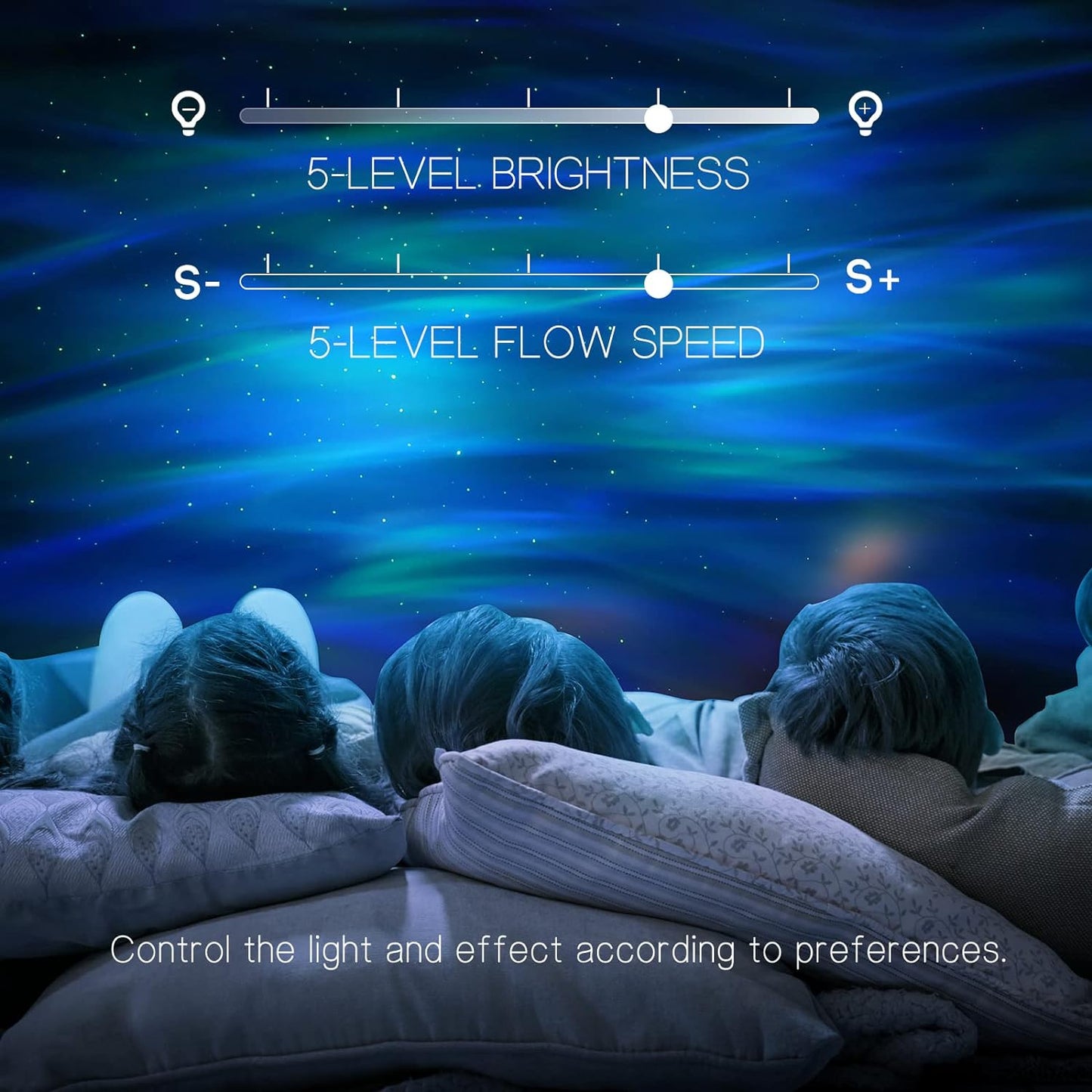 Moving Northern Lights Projector with Dual Lens and Music Sync, Remote Control