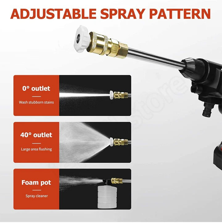 Pressure Washer - Portable, Cordless with Rechargeable Batteries and 12000 RPM Motor