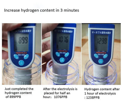 Portable Electrolysis Water Bottle with One-Button Hydrogen Enrichment and Rechargeable Battery