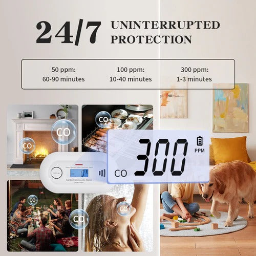 Carbon Monoxide Detector with LCD Display and 10-Year Battery Life