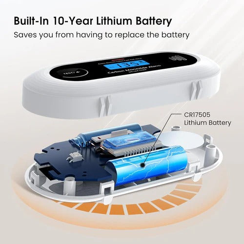 Carbon Monoxide Detector with LCD Display and 10-Year Battery Life