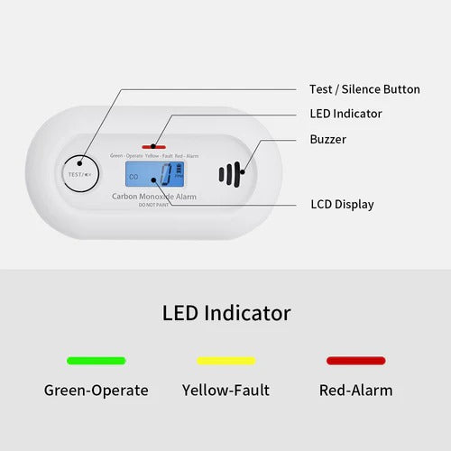 Carbon Monoxide Detector with LCD Display and 10-Year Battery Life
