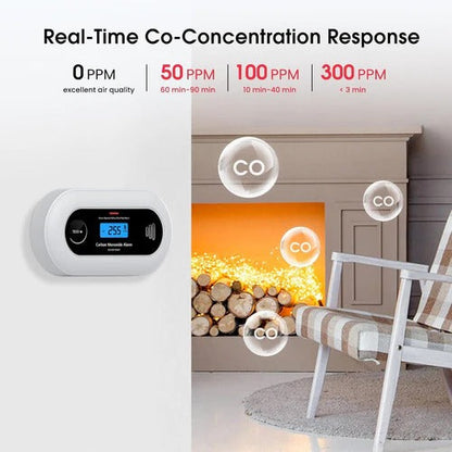 Carbon Monoxide Detector with LCD Display and 10-Year Battery Life