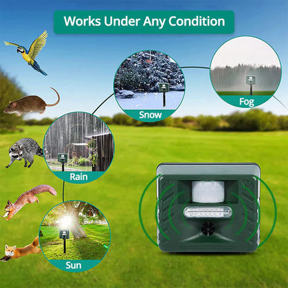 Ultrasonic Animal Repeller with Motion Sensor and Weather Sealed Housing for Gardens