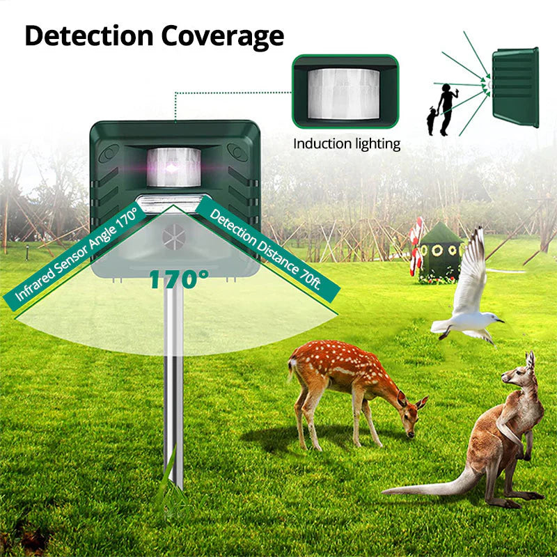Ultrasonic Animal Repeller with Motion Sensor and Weather Sealed Housing for Gardens