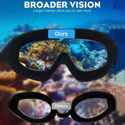 Swimming Goggles with Anti-Fog Polycarbonate Lens and Soft Silicone Gaskets