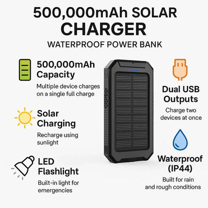 Solar Power Bank with Dual USB Charging Ports and Built-In LED Flashlights, IP44 Waterproof