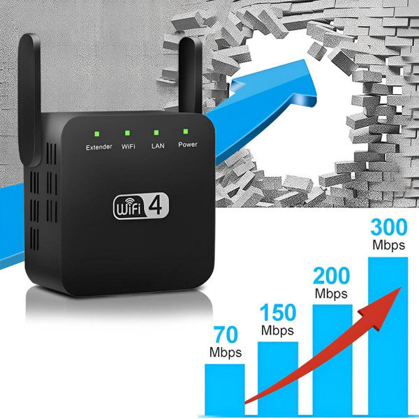 WiFi Signal Repeater with Wall Penetrating Antenna and Multi-Device Support