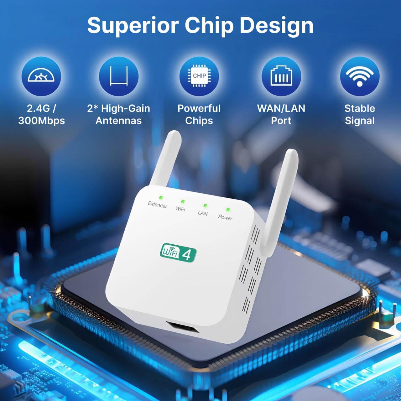WiFi Signal Repeater with Wall Penetrating Antenna and Multi-Device Support