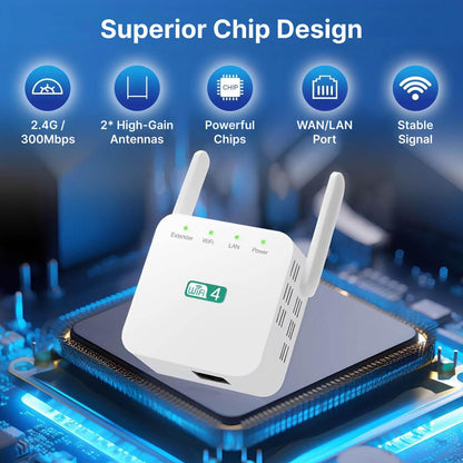 WiFi Signal Repeater with Wall Penetrating Antenna and Multi-Device Support