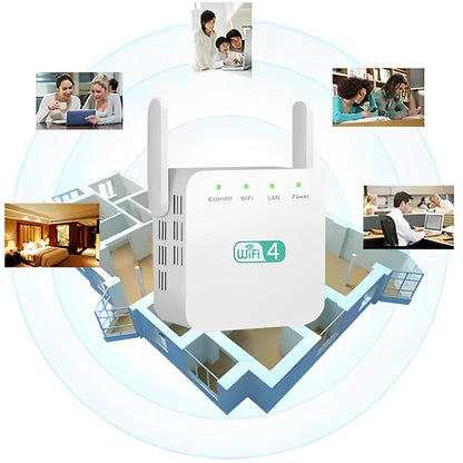 WiFi Signal Repeater with Wall Penetrating Antenna and Multi-Device Support