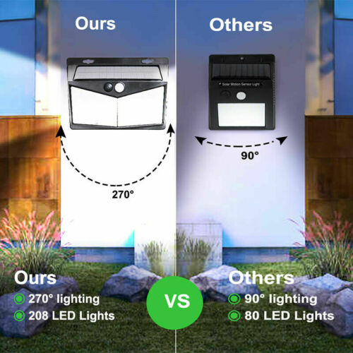 Solar Motion Sensor Light with 208 LED and 800 Lumens, Waterproof Outdoor